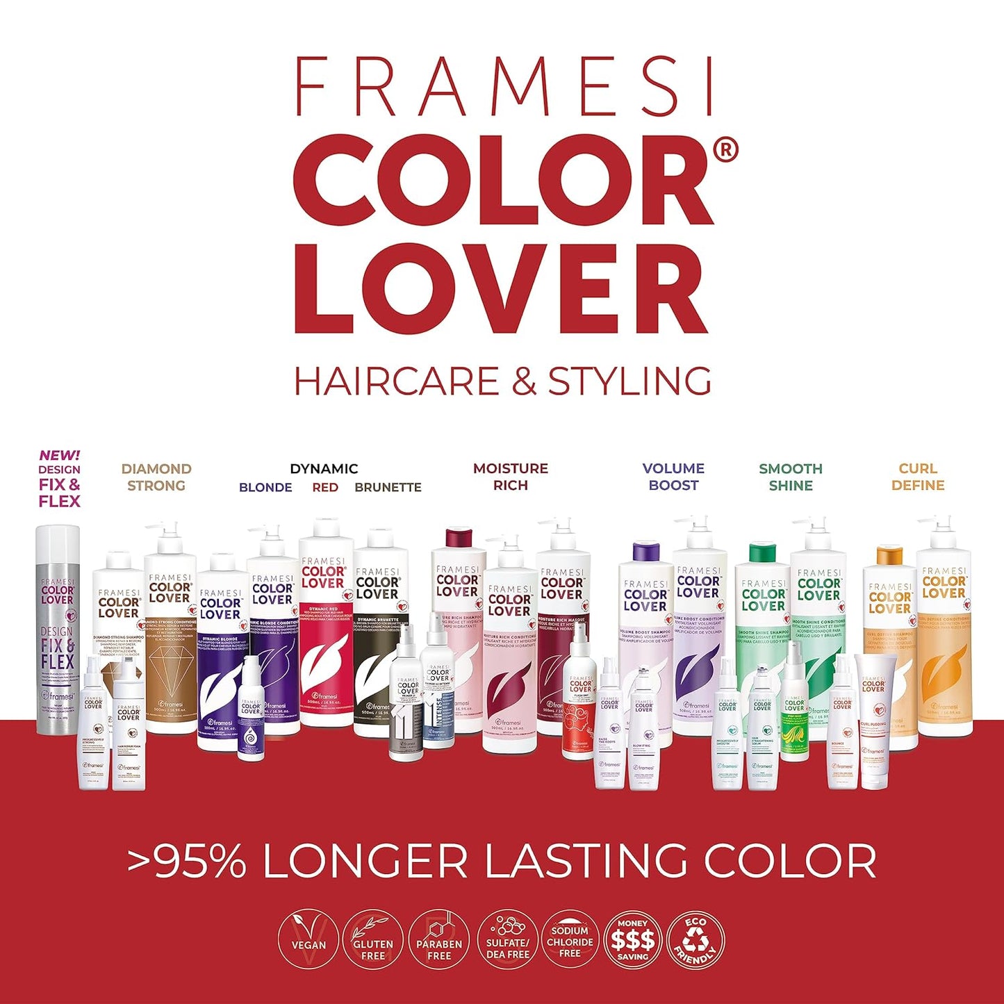 Framesi Color Lover No Suds Cleansing Conditioner, 16.9 fl oz - Price Is Right Miami