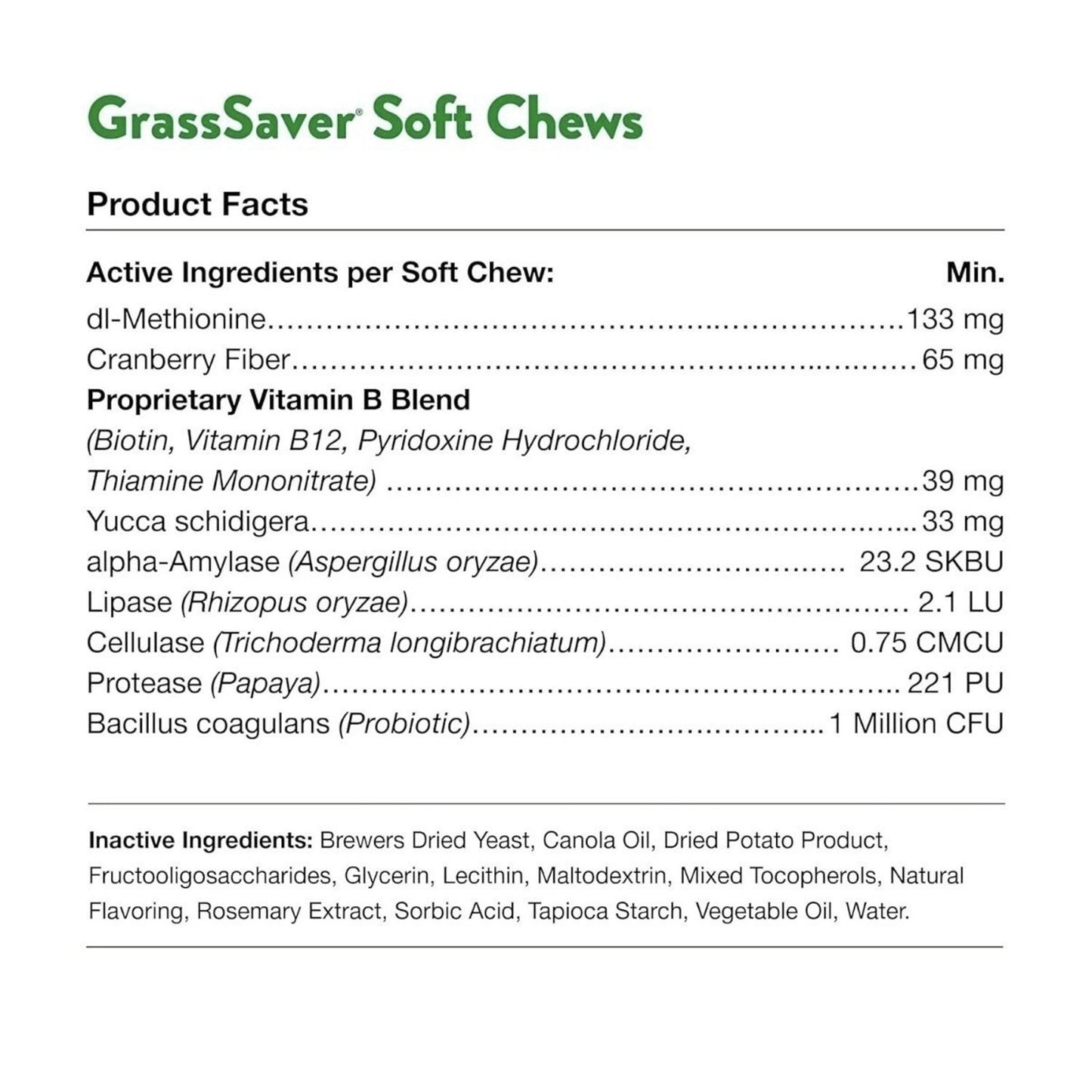 Nutrition facts label showing active and inactive ingredients for GrassSaver Soft Chews, including dl-Methionine, cranberry fiber, vitamins, enzymes, probiotics, and various oils and extracts listed in black text on a white background.