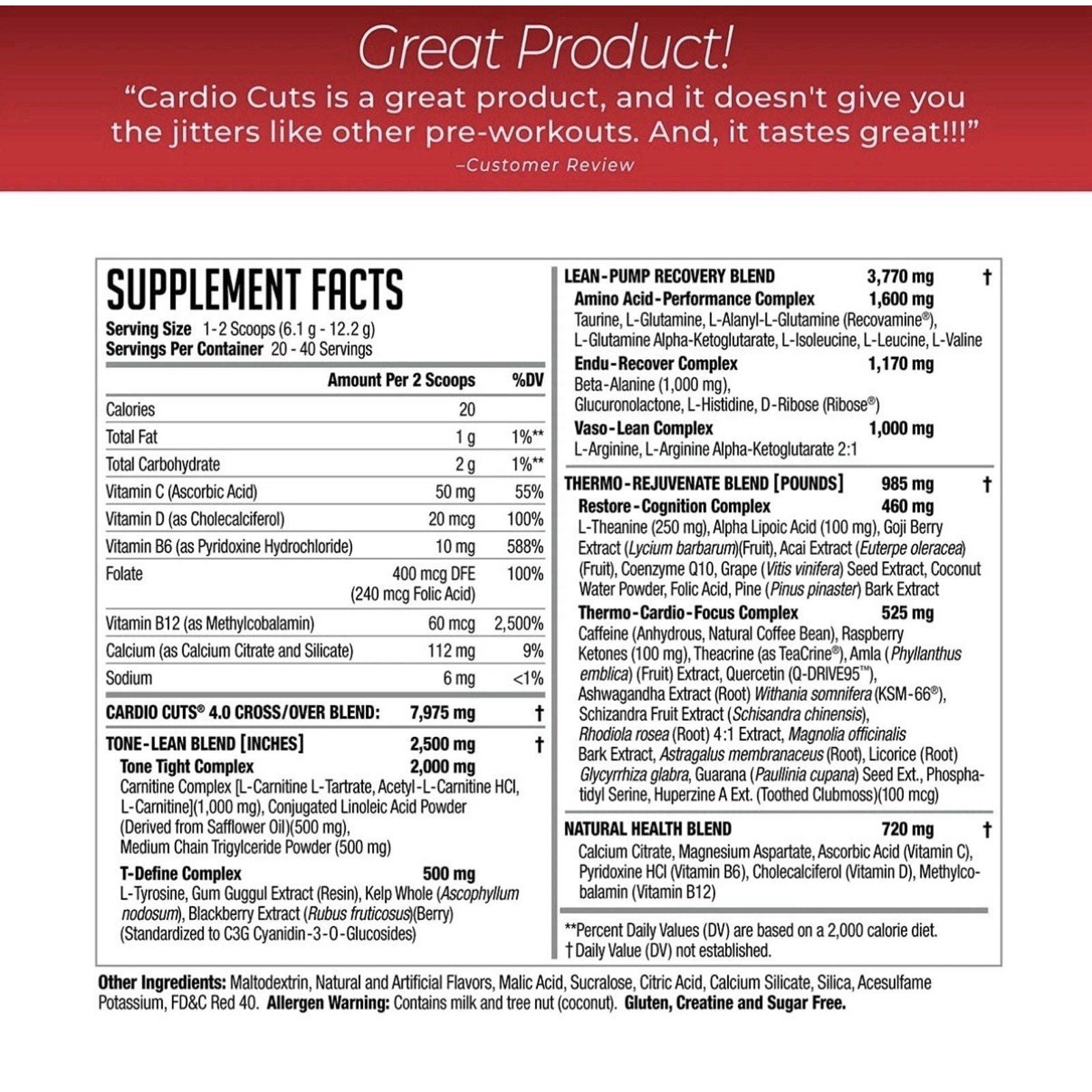 Nutrition facts label for a dietary supplement featuring a two-scoop serving size, detailing calorie count, vitamins, minerals, and proprietary blends for cardio, lean muscle, recovery, thermogenic, and health benefits with ingredient and allergen information.