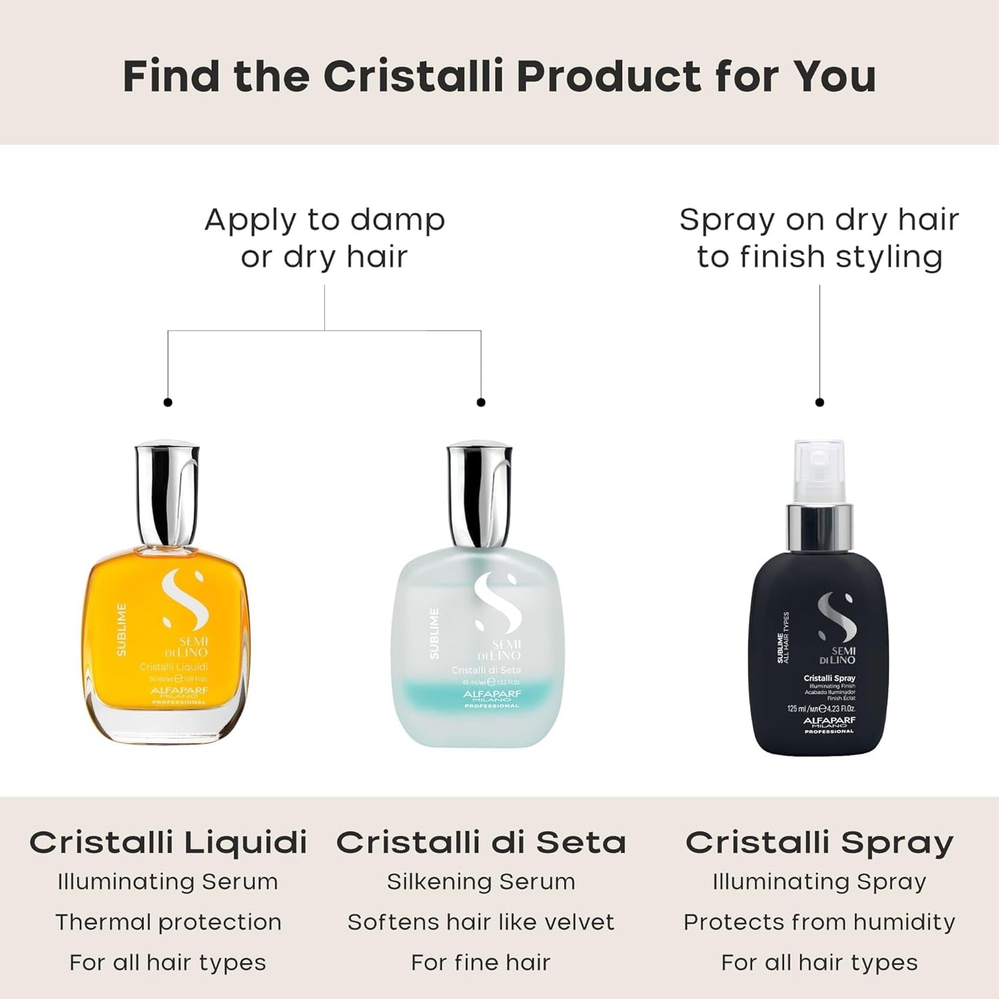 Alfaparf Milano Semi Di Lino Sublime Cristalli Di Seta (1.52 oz / 45 ml) - Price Is Right Miami