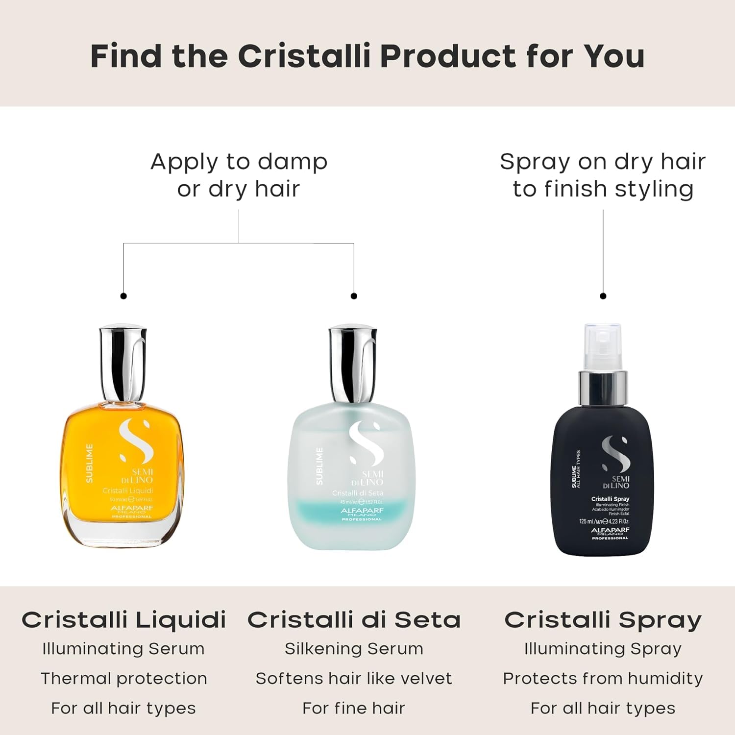 Alfaparf Milano Semi Di Lino Sublime Cristalli Di Seta (1.52 oz / 45 ml) - Price Is Right Miami