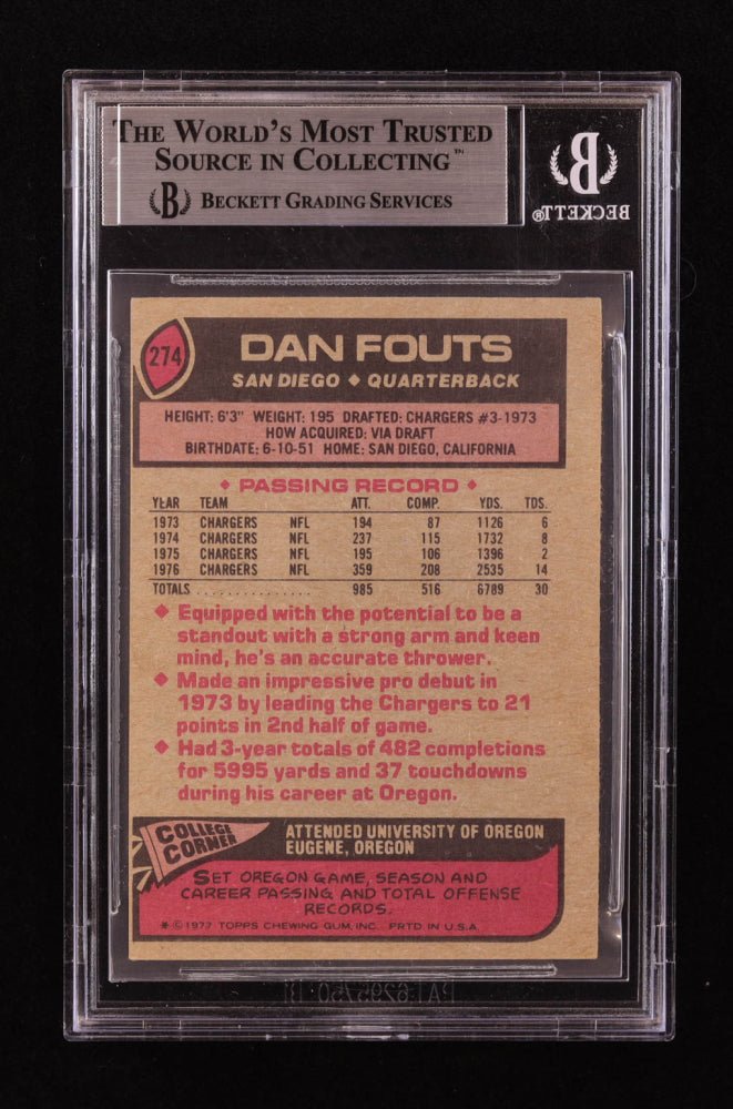 Dan Fouts Signed 1977 Topps #274 (BGS), Sports Card