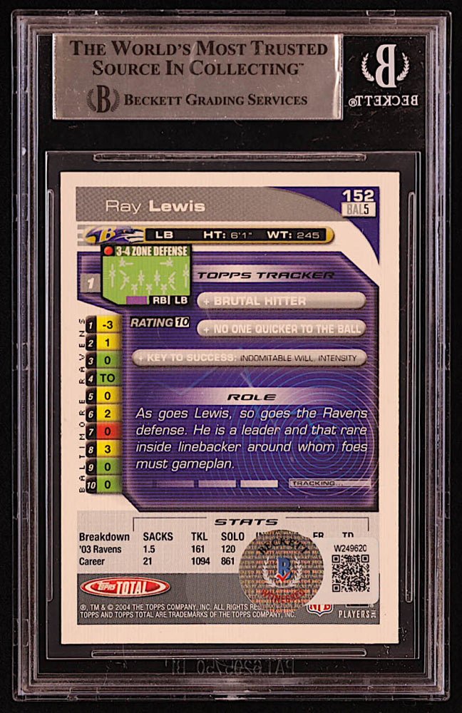 Ray Lewis Signed 2004 Topps Total #152 (BGS), Sports Card (view 2)