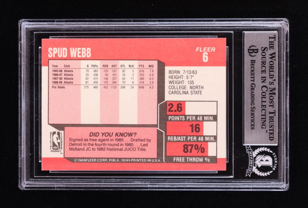 Spud Webb Signed 1989-90 Fleer #6 (BGS), Sports Card (view 2)